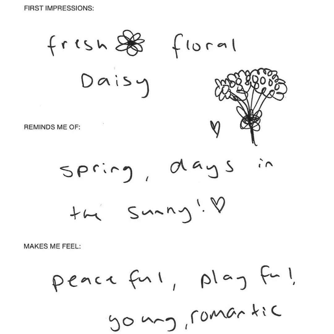 The Gardener Perfume