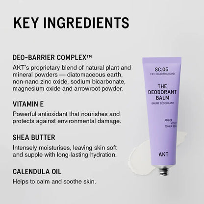 Deodorant Balm Sc. 5 Columbia Road